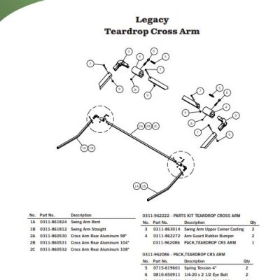Aero Easy Cover Legacy Arm Part Numbers