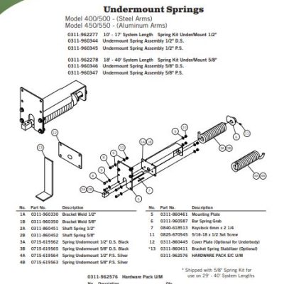 Aero Easy Cover Under Mount Spring Assemlby Parts