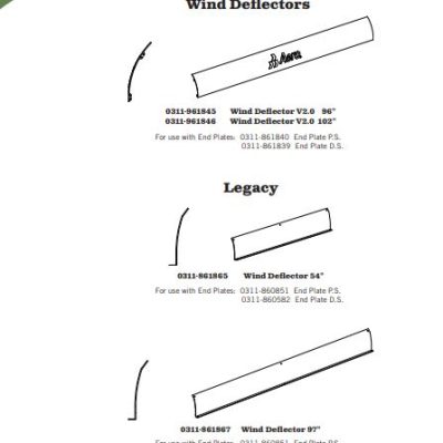 Aero Easy Cover Wind Deflectors