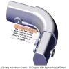 Roll-Rite | PN: 76800, Corner Casting with Tether and Hardware